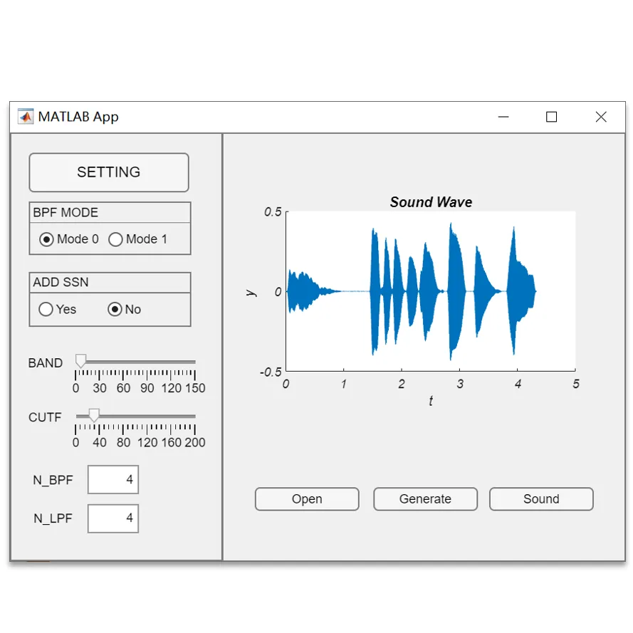 Tone-vocoder controls and spectrum output